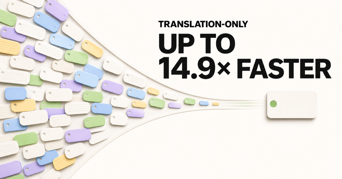 Many hidden page attributes shrinking into one small marker, with 14.9× highlighted