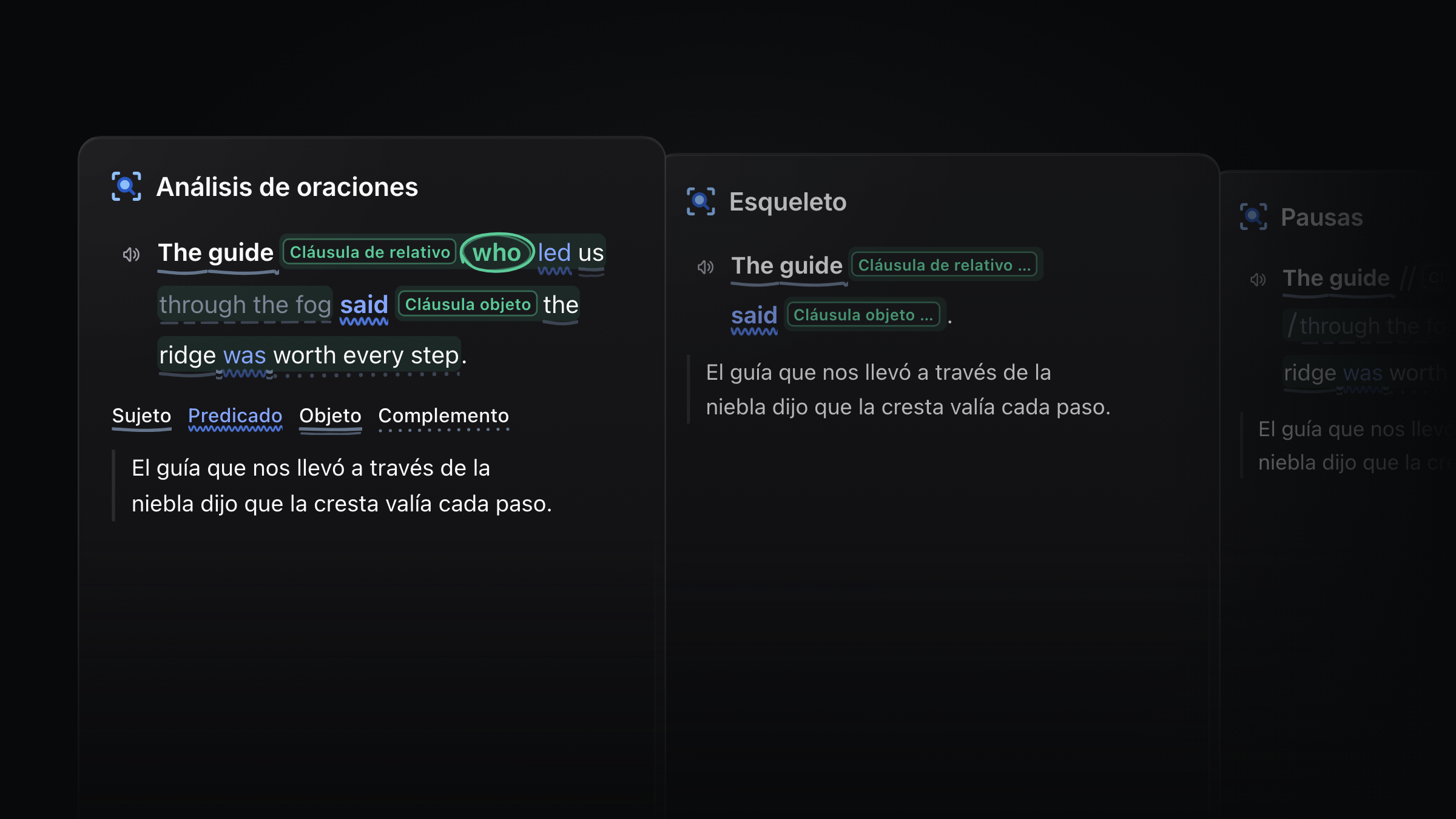 Una oración leída de tres formas: el análisis completo, el esqueleto y las pausas