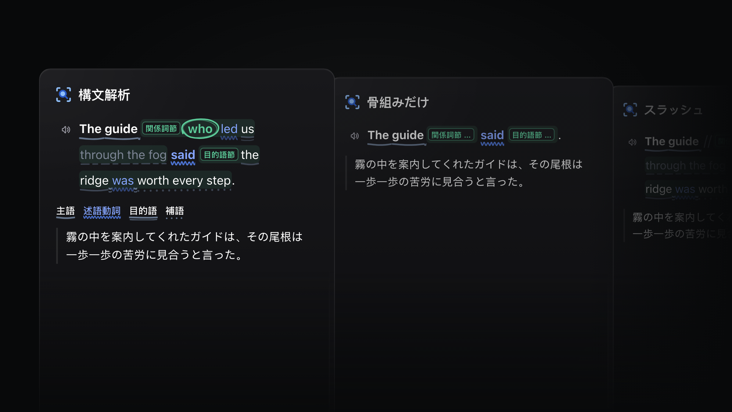 1つの文を3通りに読む:全体の解析、骨組み、スラッシュ