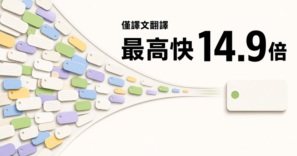 大量網頁隱藏屬性收縮成一個小標記,突出顯示 14.9 倍